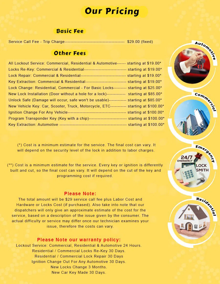 Parker Locksmith Store St Petersburg, FL 727-264-5344